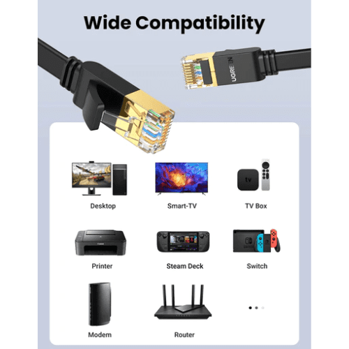 Ugreen Cable Ethernet Flat CAT7 U/FTP 1M (11260)-4