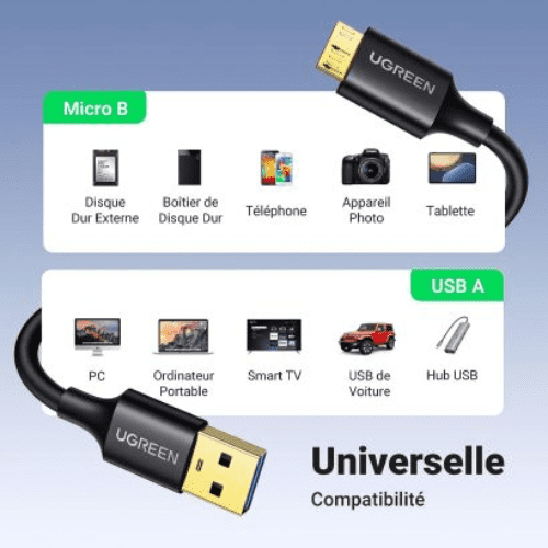 Ugreen Cable USB 3.0 to Micro USB 3.0 1,5M (10840)-1