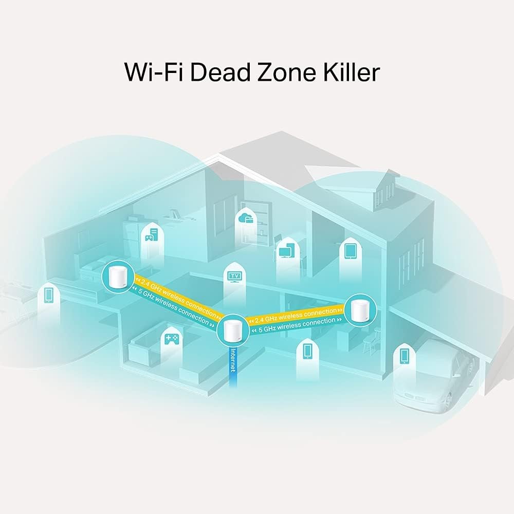 tp link deco x20 systeme wifi 6 mesh 18 gigabit deco x20 2
